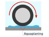Imagen de aquaplaning