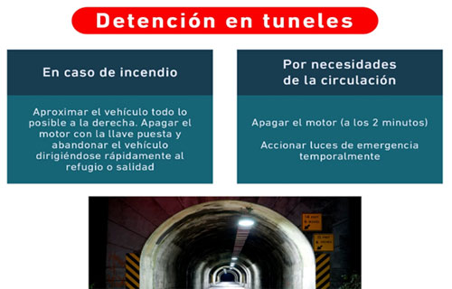 en qué caso el estacionamiento perturba gravemente la circulación