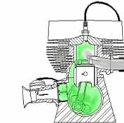 Sistema de lubricación