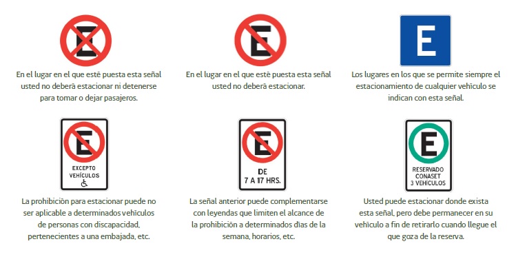 Señales de regulación de estacionamiento y detención