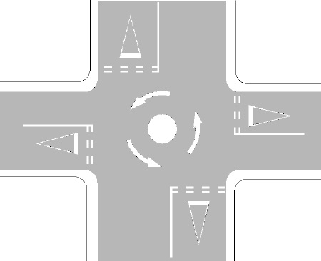 Demarcación de Minirrotondas